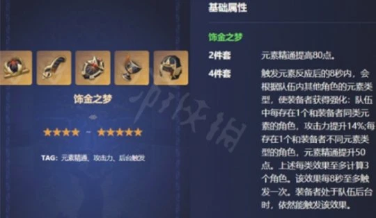 《原神》妮露聖遺物要怎麼選？妮露聖遺物選擇方法介紹