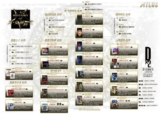 這款高中生拯救世界的遊戲，憑什麼被稱為「天下第一？」