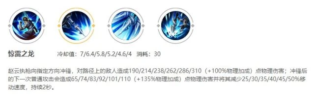 《王者榮耀》S29趙雲技能解讀及出裝推薦