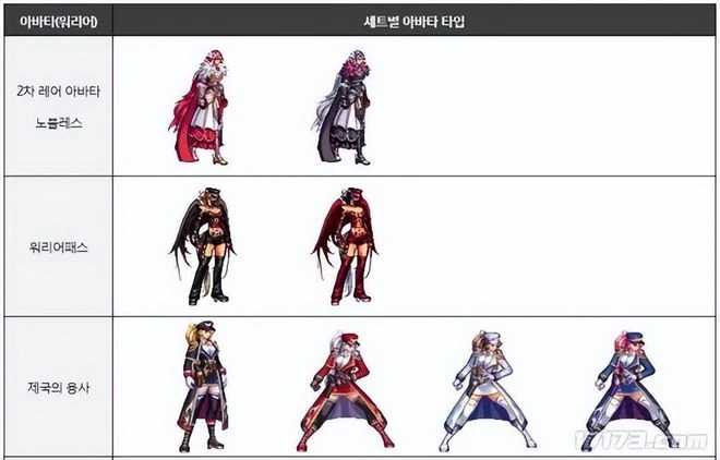 遊戲早報：終於可以抽小草神了！《原神》3.2版本即將上線