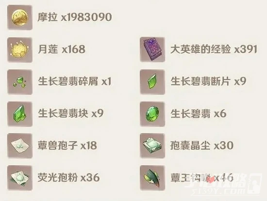 《原神》納西妲突破材料匯總