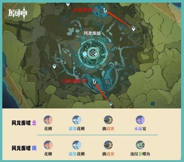 原神釣魚地點分布圖