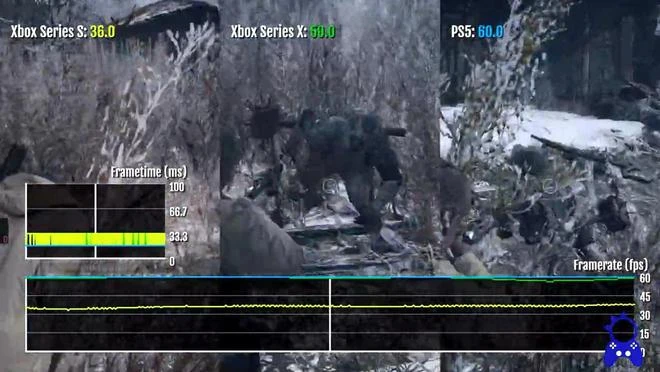 《生化危機8》第一與第三人稱模式對比 夫人更可怕