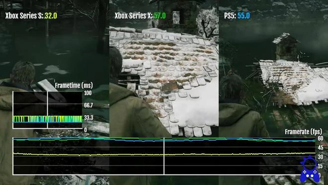 《生化危機8》第一與第三人稱模式對比 夫人更可怕