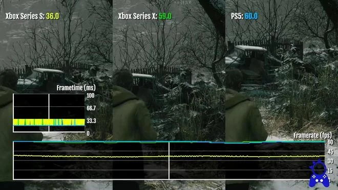 《生化危機8》第一與第三人稱模式對比 夫人更可怕