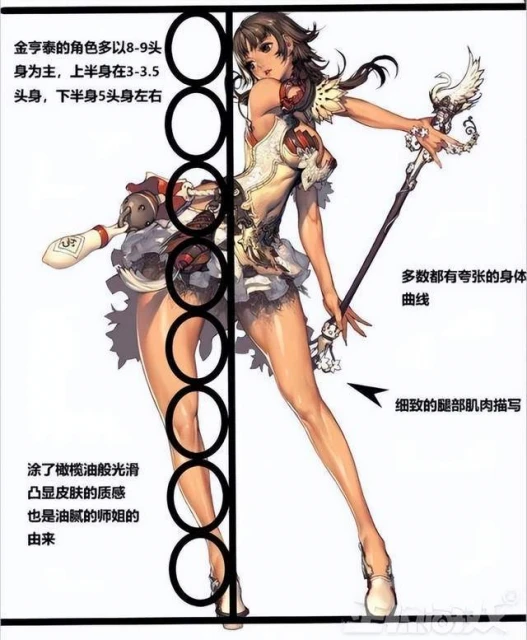 盤一盤韓國網遊里的美女，看美女搞顏色，才是永恆不變的正經事