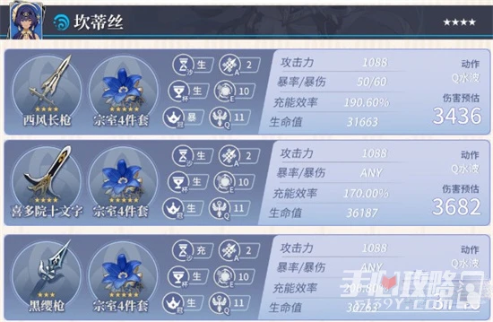 《原神》坎蒂絲畢業屬性面板分享