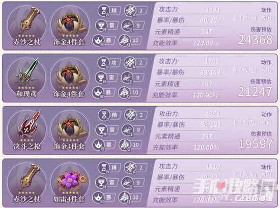 《原神》賽諾畢業屬性面板分享