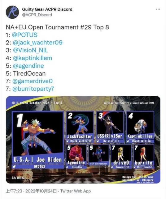 玩家以美國總統名字參加《罪惡裝備》錦標賽 橫掃對手奪冠