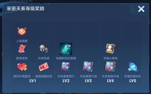 王者榮耀：親密系統全面升級，提高玩家「社交影響力」