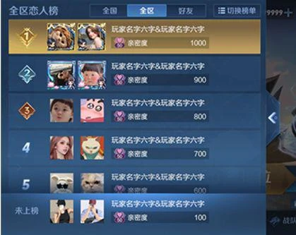 王者榮耀：親密系統全面升級，提高玩家「社交影響力」