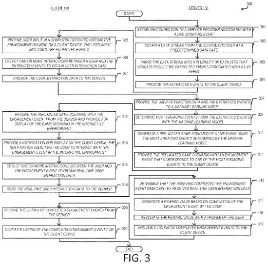 EA申請新專利:根據現實事件自動生成挑戰任務