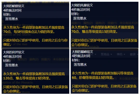 WLK懷舊服專業技能收益 銘文專業賺金點分析