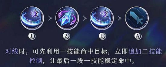 王者榮耀：掌握時機靈活輸出，永夜之心—海月玩法思路