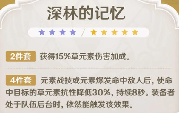 原神納西妲聖遺物搭配2022