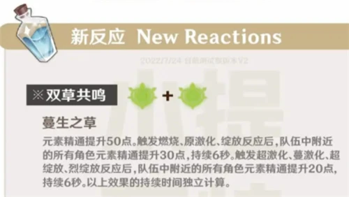 原神納西妲聖遺物搭配2022