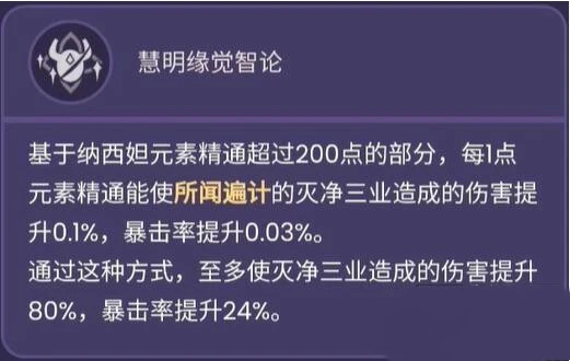 原神納西妲聖遺物搭配2022