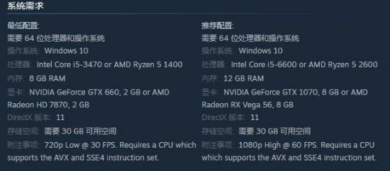 《索尼克未知邊境》PS5版約25G 11月6日開啟預加載