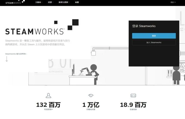 開發者與玩家之間，有一場進行了幾十年的「戰爭」