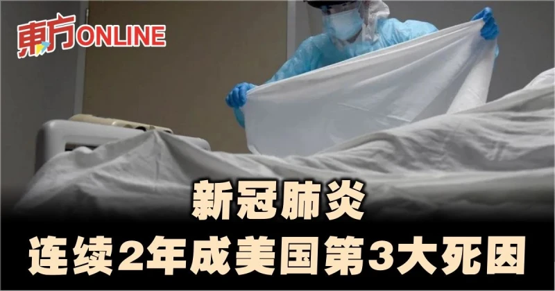 新冠肺炎連續2年成美國第3大死因