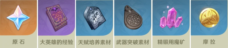 原神尋找未來星第6個在哪