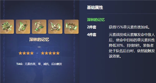 原神草神聖遺物推薦