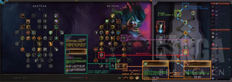 魔獸世界10.0前夕貓德怎麼玩