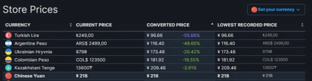 為了「守護」遊戲廠商，G胖選擇對窮哥們兒重拳出擊