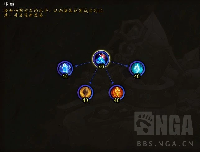 魔獸世界10.0寶石大全