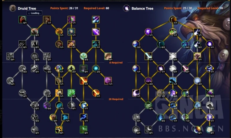 魔獸世界10.0前夕鳥德怎麼玩