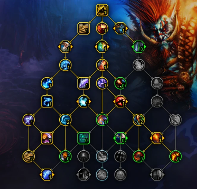 魔獸世界10.0前夕元素薩怎麼玩