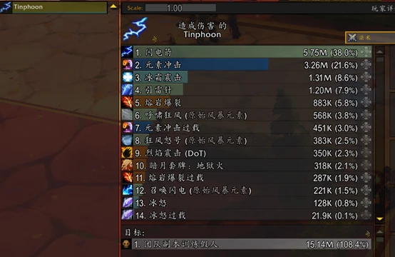 魔獸世界10.0前夕元素薩怎麼玩