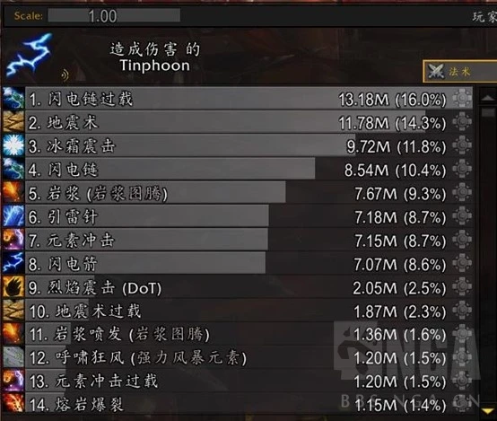 魔獸世界10.0前夕元素薩怎麼玩