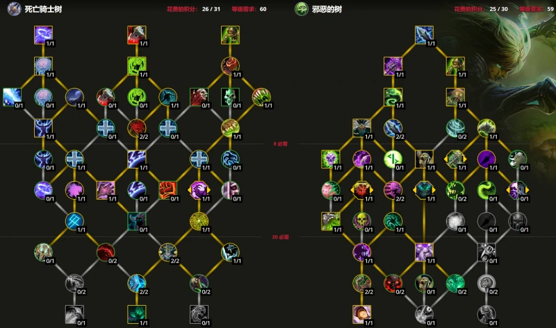 魔獸世界10.0前夕邪DK怎麼玩