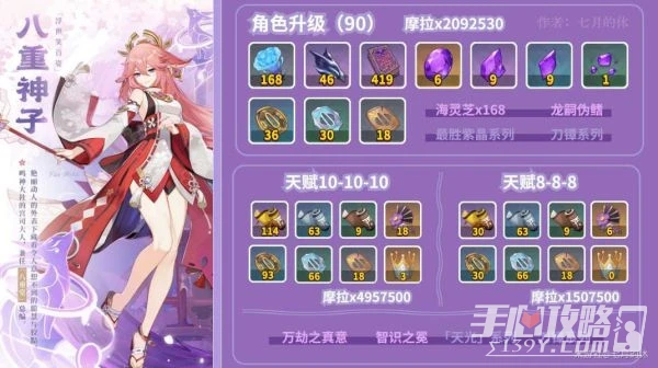 《原神》3.2版本角色養成材料一覽