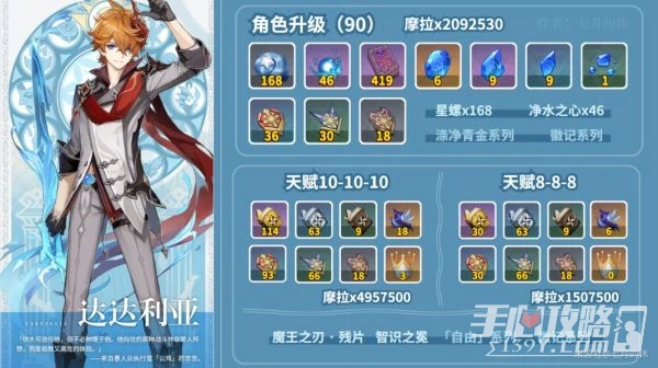 《原神》3.2版本角色養成材料一覽