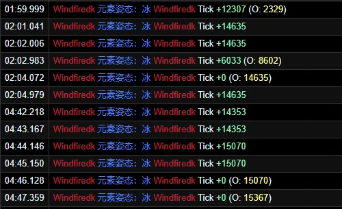 魔獸世界10.0飾品大師的萬物圖騰效果介紹