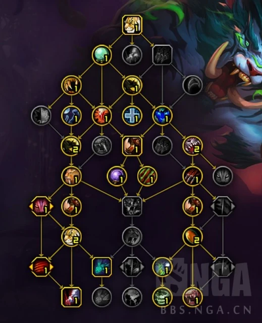 魔獸世界10.0野德手法是什麼