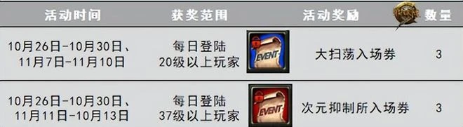 遊戲早報：《戰錘40K：機械神教》限時免費了