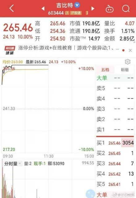 巧妙撞臉?《帝國時代》周年曝光新游,網友:咋和騰訊手游一樣?