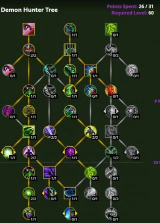 魔獸世界10.0浩劫dh天賦怎麼選