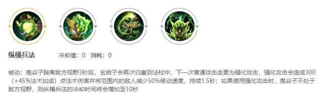 《王者榮耀》S29鬼谷子技能解讀及玩法分享