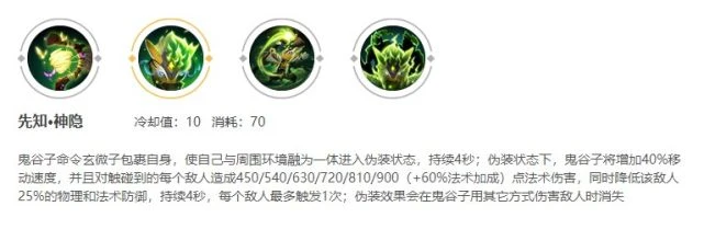 《王者榮耀》S29鬼谷子技能解讀及玩法分享