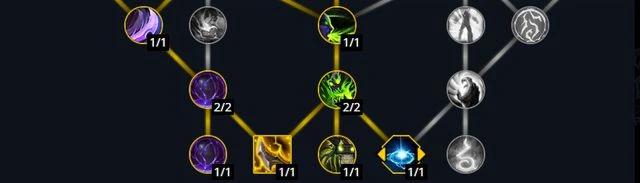 巨龍時代：五人本環境下復仇惡魔獵手天賦構築分析