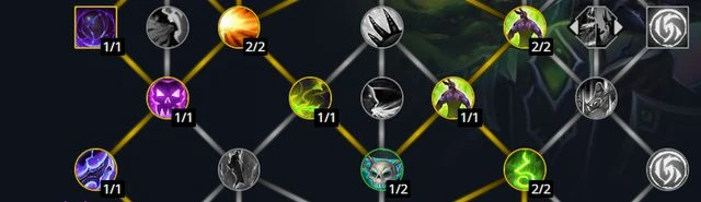 巨龍時代：五人本環境下復仇惡魔獵手天賦構築分析