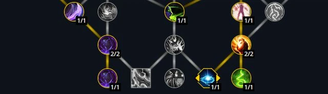 巨龍時代：五人本環境下復仇惡魔獵手天賦構築分析