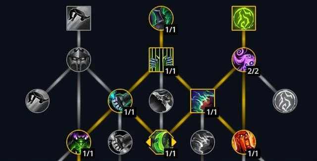 巨龍時代：五人本環境下復仇惡魔獵手天賦構築分析