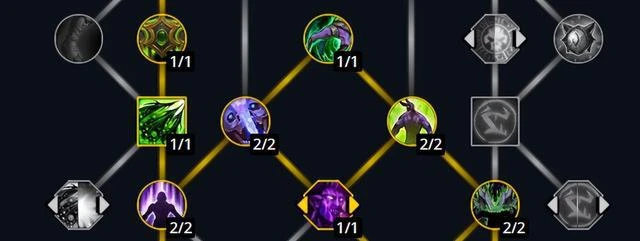 巨龍時代：五人本環境下復仇惡魔獵手天賦構築分析