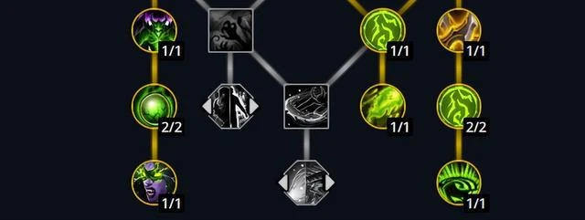 巨龍時代：五人本環境下復仇惡魔獵手天賦構築分析