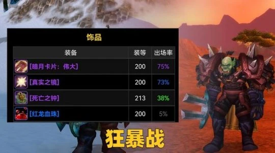 WLK懷舊服飾品登場率盤點 暗月偉大出鏡率最高